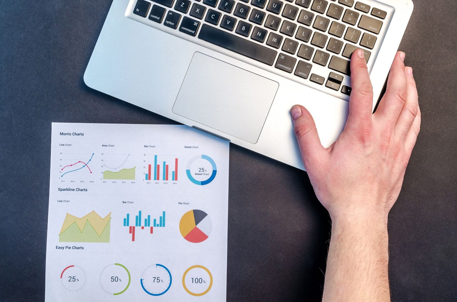 Marketing-Team bespricht Wachstumszahlen und Leadgenerierung anhand von Diagrammen